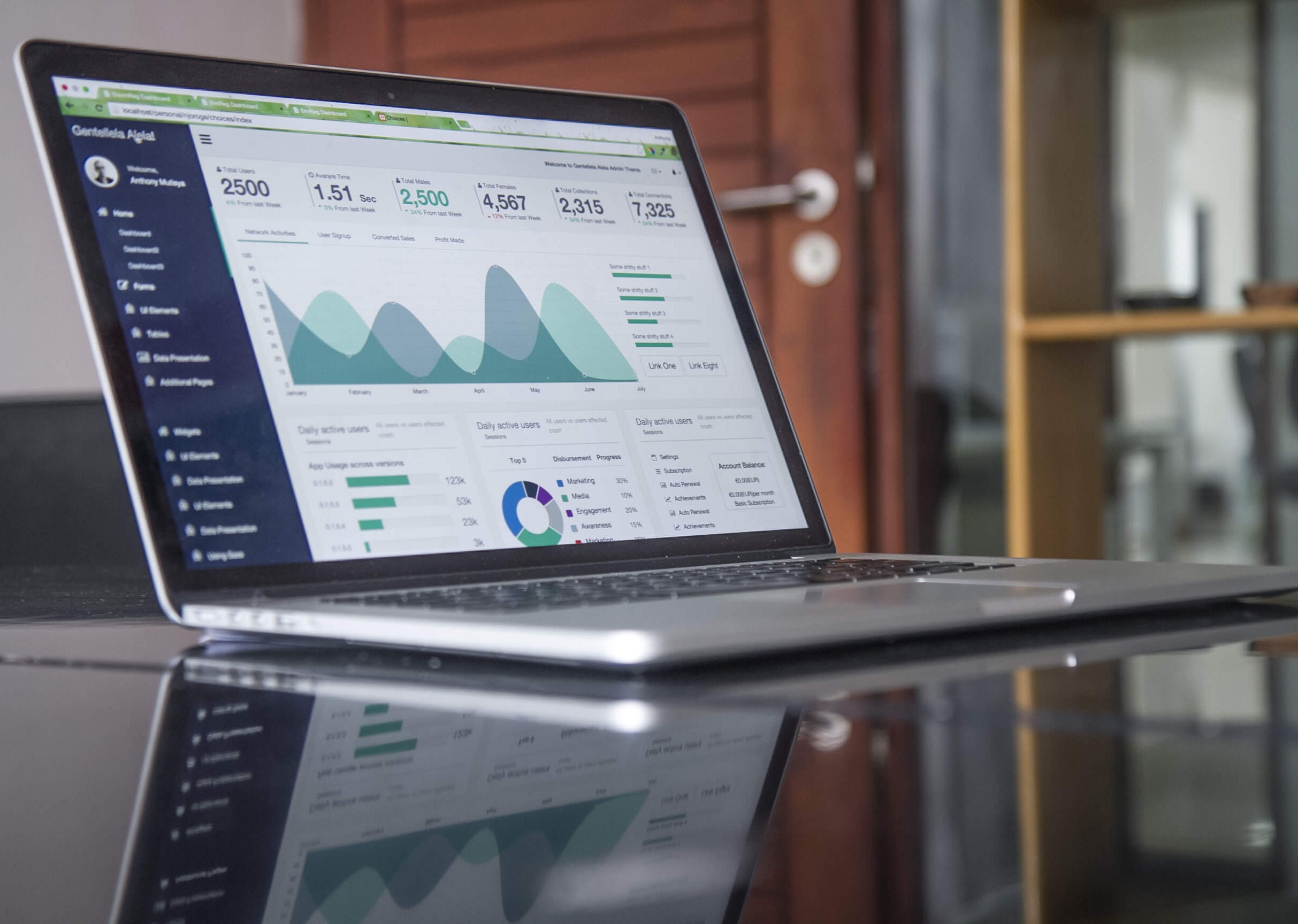 Improve Your Business’s Online Presence with a Dubai SEO Agency